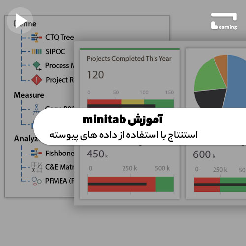آموزش minitab: استنتاج با استفاده از داده های پیوسته