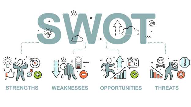 swot چیست