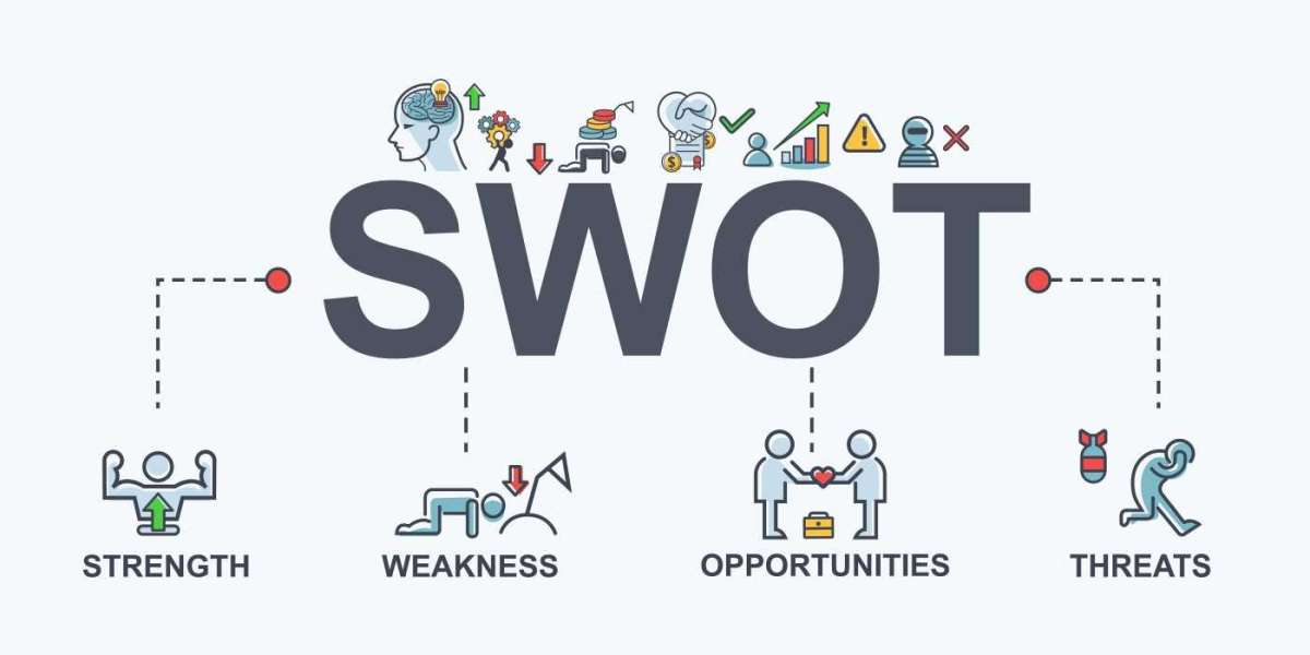 SWOT چیست ؟ |  نمونه عملی SWOT